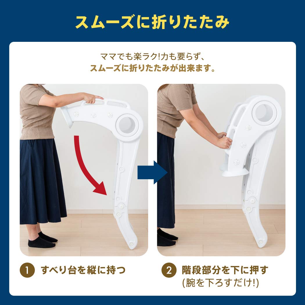 Amazon.co.jp: 手すりでのぼれるロング＆なだらかスロープ折りたたみ